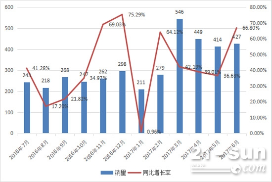 头痛的动漫免费无码高h视频在线观看，当艺术与商业碰撞，你是否也在其中迷失？